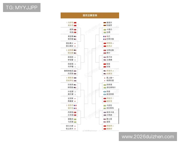 2026年世界杯参赛国家表格图片免费下载及各国参赛资格详细说明