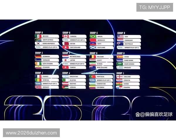 2026年世界杯名额分配规则变化对各国足球发展的影响分析