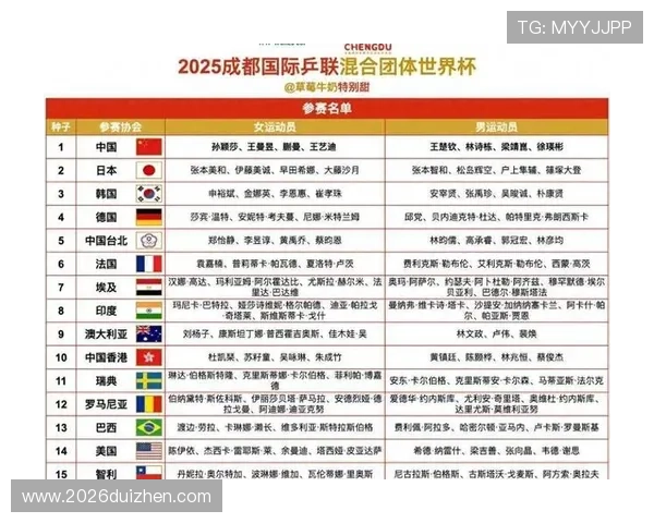 2026年世界杯抽签仪式全流程解析及对各大热门球队的影响分析