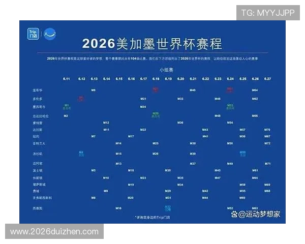 2026年世界杯改革最新消息公布各国参赛资格变化与赛程安排