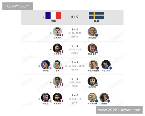 2026年世界杯欧洲已出线球队名单公布，晋级球队详细分析与预测