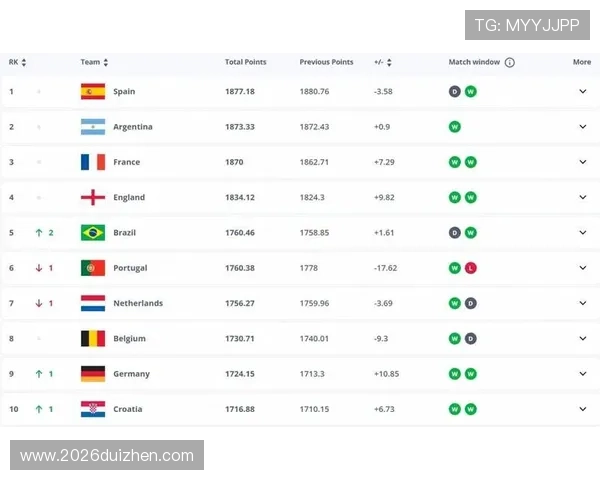 2026年世界杯用球的制造工艺与质量控制流程详解