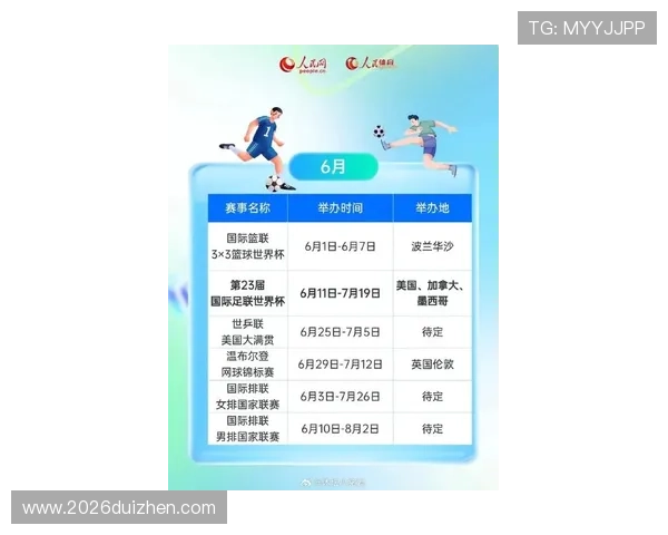 2026年世界杯比赛日期详细安排及开幕时间预测