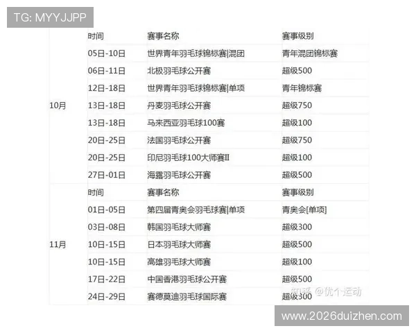 2026年世界杯赛程时间最新更新,完整比赛时间表及重要赛事提醒