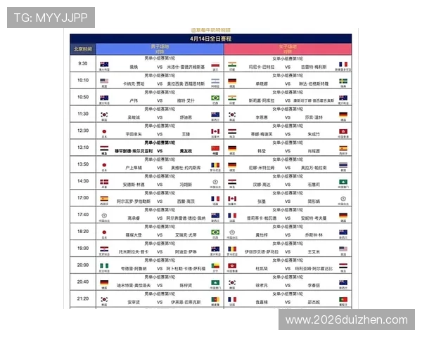 2026年世界杯赛程时间表最新公布，涵盖小组赛到决赛的完整比赛安排