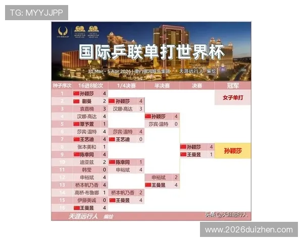 世界杯夺冠次数排名一览表最新2026年详细数据分析与历史回顾