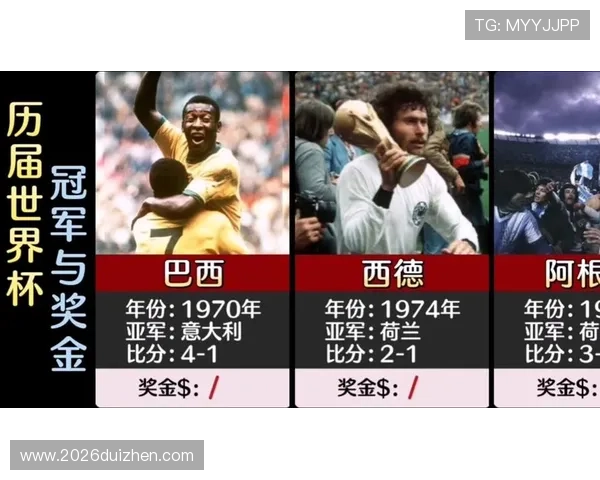 完整整理历届世界杯决赛比分结果，帮助足球迷深入了解每届冠军的荣耀时刻