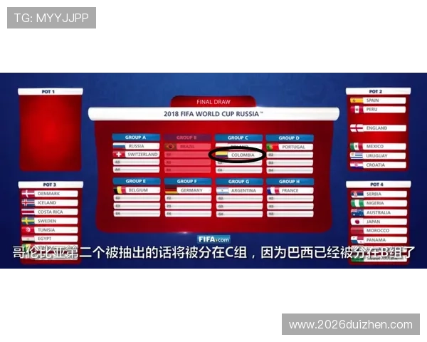 美加墨世界杯球队抽签流程的规则说明及常见误区提醒帮助用户避免操作失误