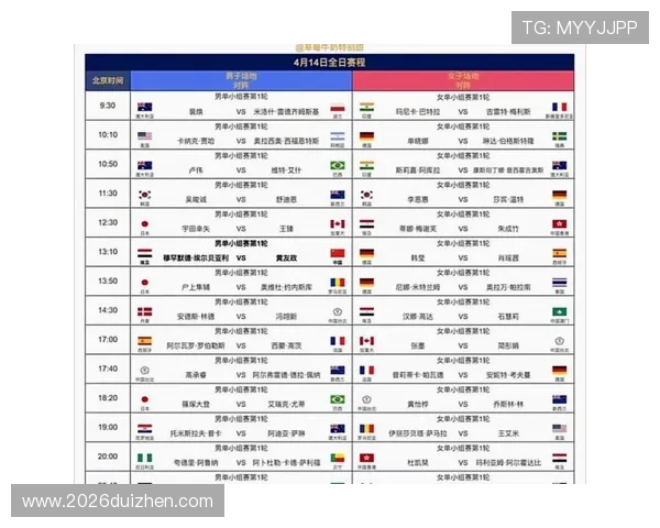 美加墨世界杯赛程时间表最新公布，详细比赛时间、场次安排及观赛指南