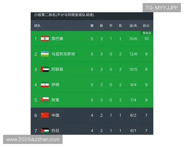 58买球网提供最新最全的足球比赛资讯和实时比分，助你轻松掌握赛场动态